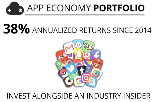 App Economy Portfolio Marketplace Checkout Seeking Alpha