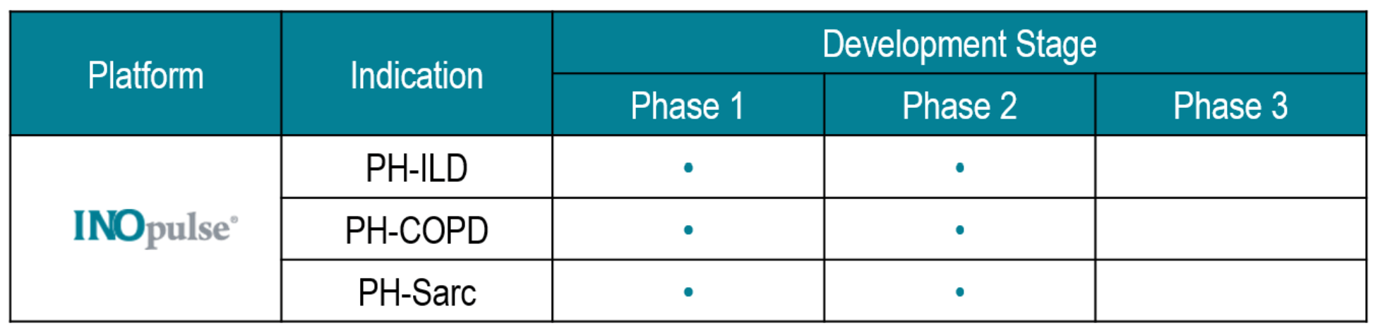 Should be indicated. Шкала SARC-F.