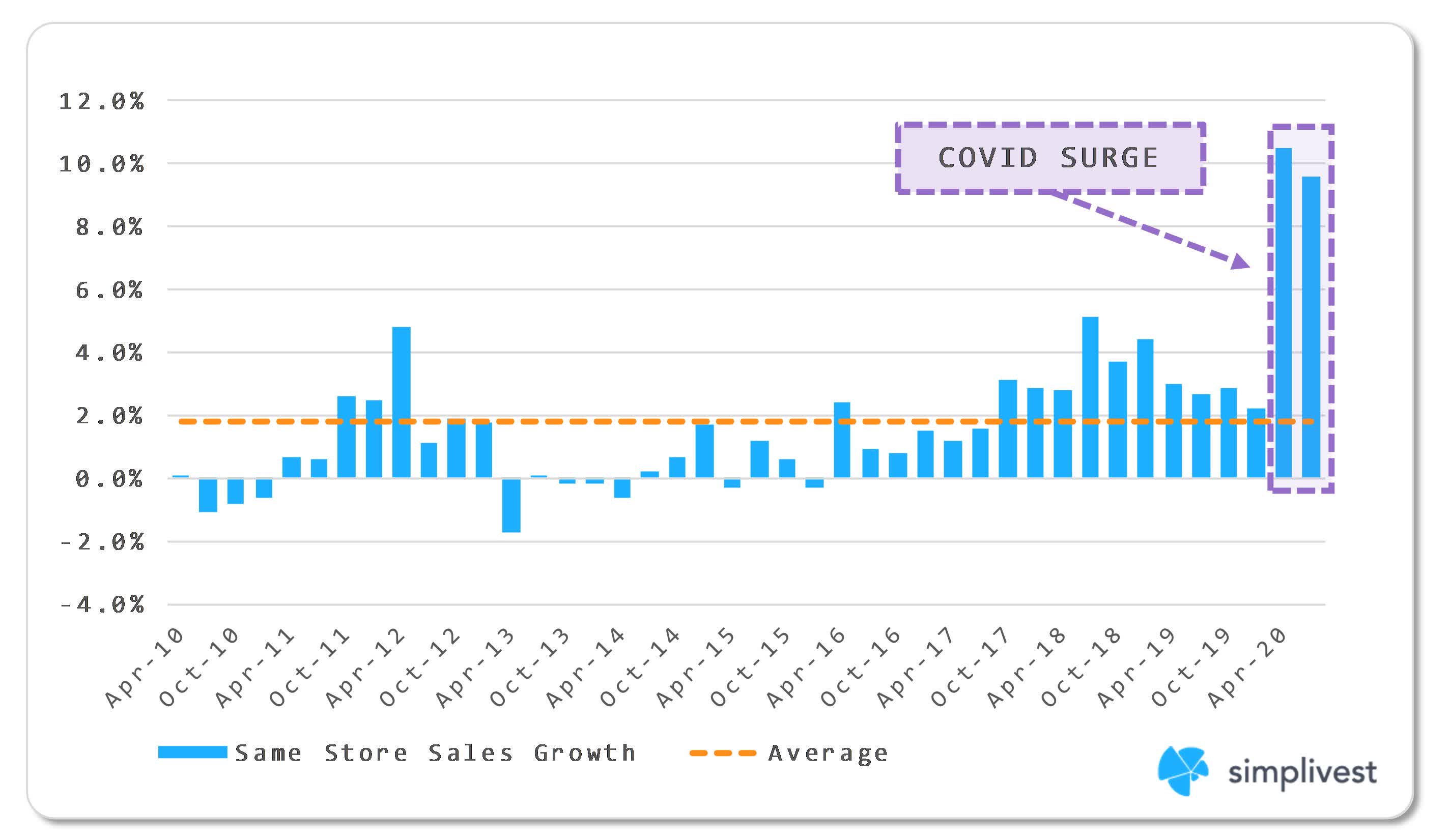 Walmart Our Take On An Attractive Entry Point (NYSEWMT) Seeking Alpha