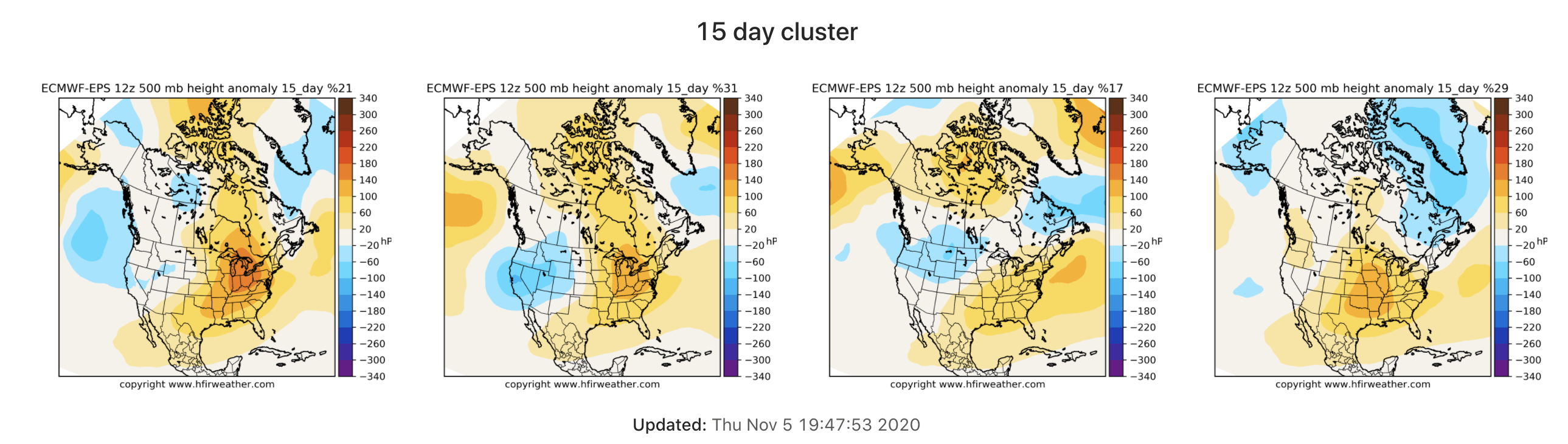 Natural Gas Weather Is Still King And November Is Really Bearish Seeking Alpha