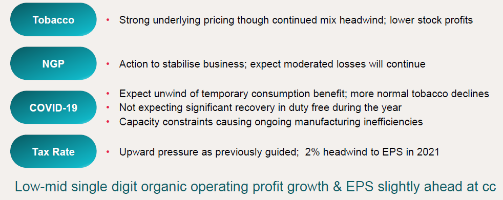 Imperial Brands: No Margin Reset At Fy20 Results, But Little Else 