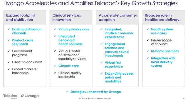 Teladoc Livongo merger synergies stock buy long term