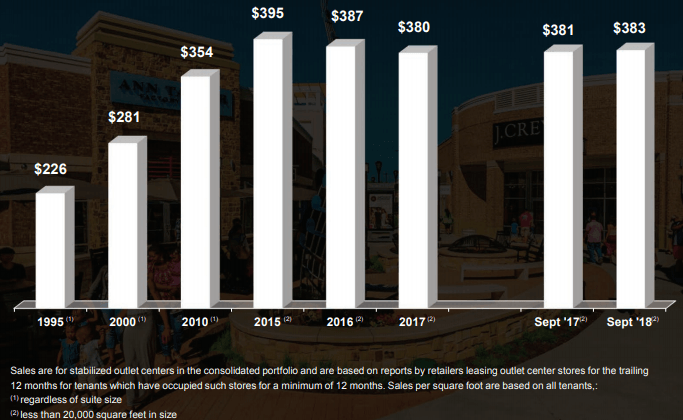 Struggling mall department stores have been pushed to the edge of  extinction during pandemic