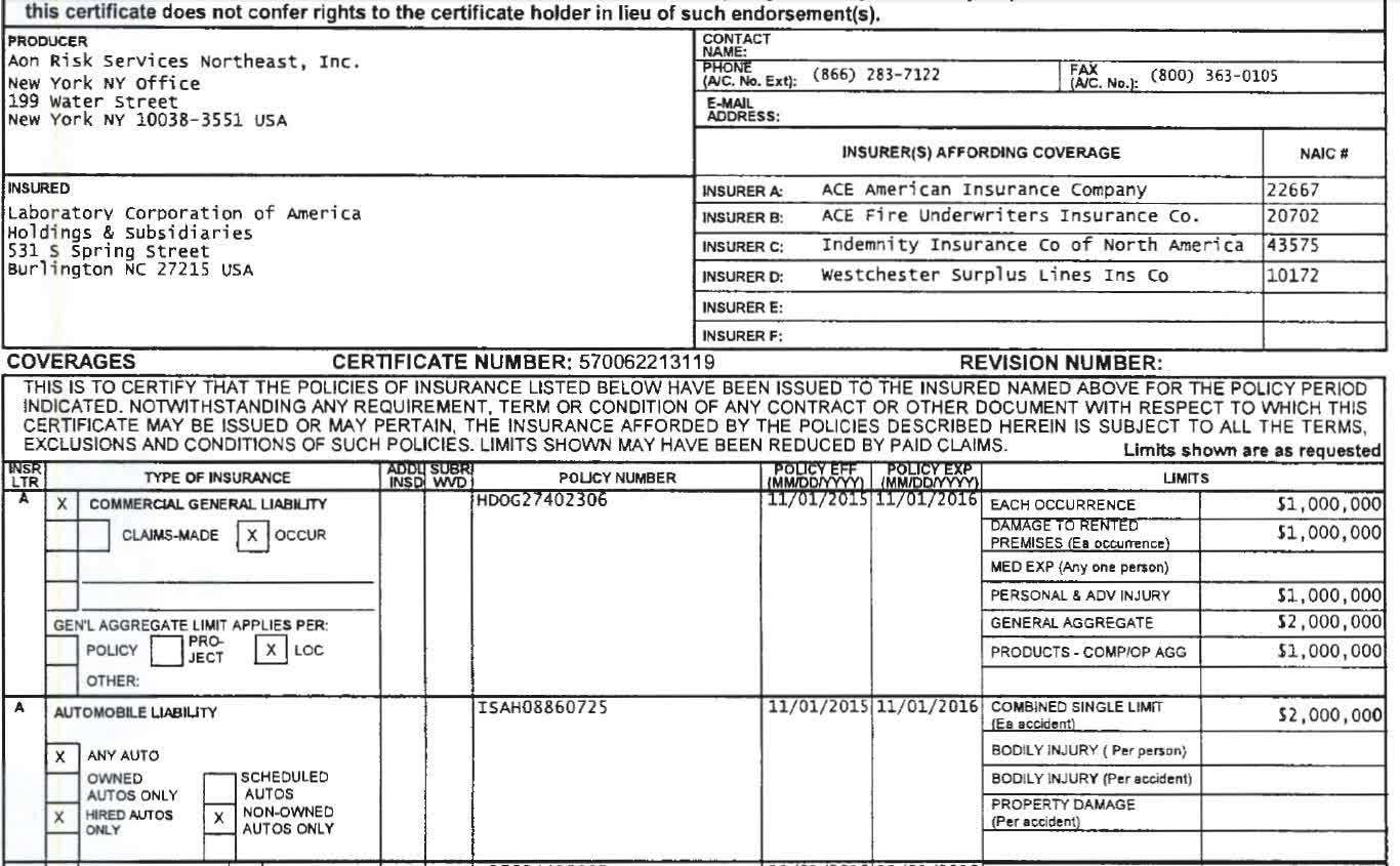 LabCorp Hidden Liabilities With Faulty Paternity Tests (NYSELH