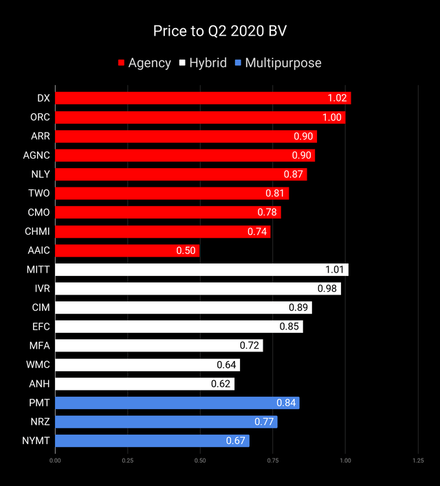 Quadro p4000 vs hot sale rtx 2080