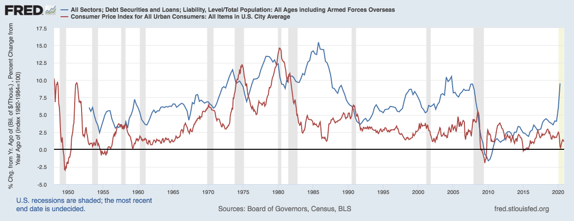 Declining Dollar: Warren Buffett's Toll Bridge Lesson | Seeking Alpha