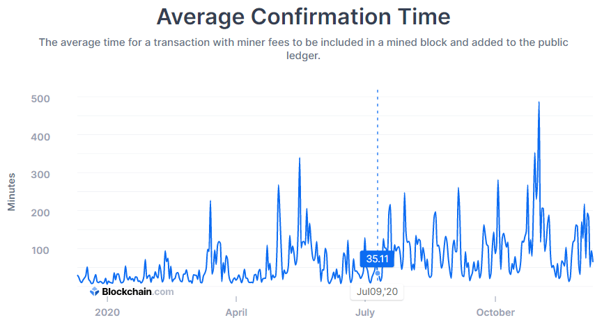 How I Stopped Worrying And Learned To Love Bitcoin Cryptocurrency Btc Usd Seeking Alpha