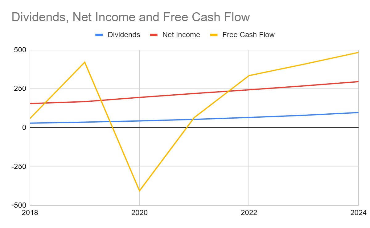 Walker & Dunlop Building A Rosy Future (NYSEWD) Seeking Alpha