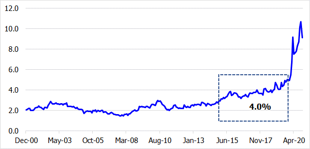 exxon-mobil-s-dividend-is-safer-than-you-think-newsfilter-io