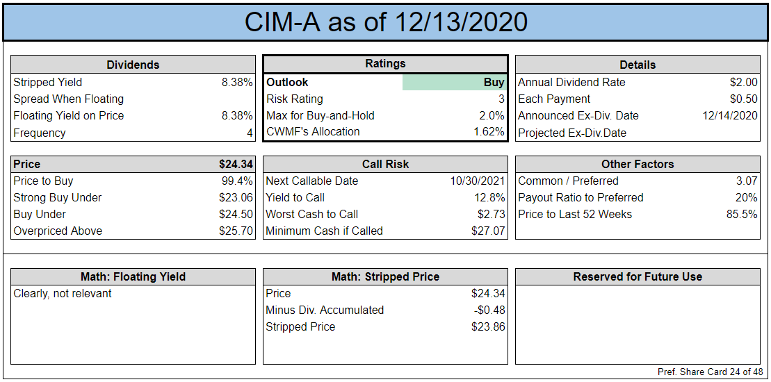 Record date. Financial divident 6000 10% 6months monthly payment. Allocate Dividends to multiple.