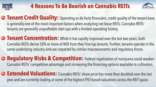 weed stocks