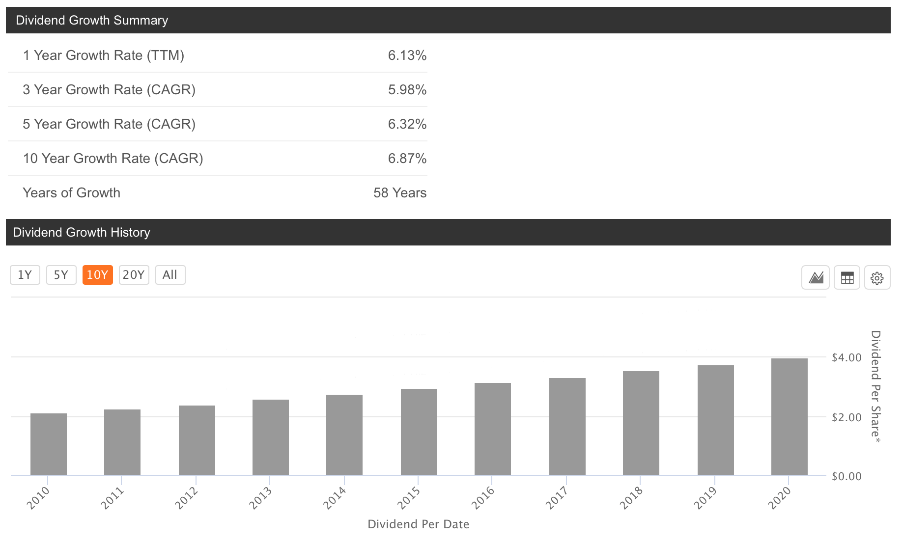 Johnson & Johnson Should Have Vaccine And Dividend Tailwinds In 2021
