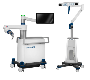 Globus Medical Entry At The Pullback Paid Off Upside On Entry Today Equally Exciting Nyse Gmed Seeking Alpha