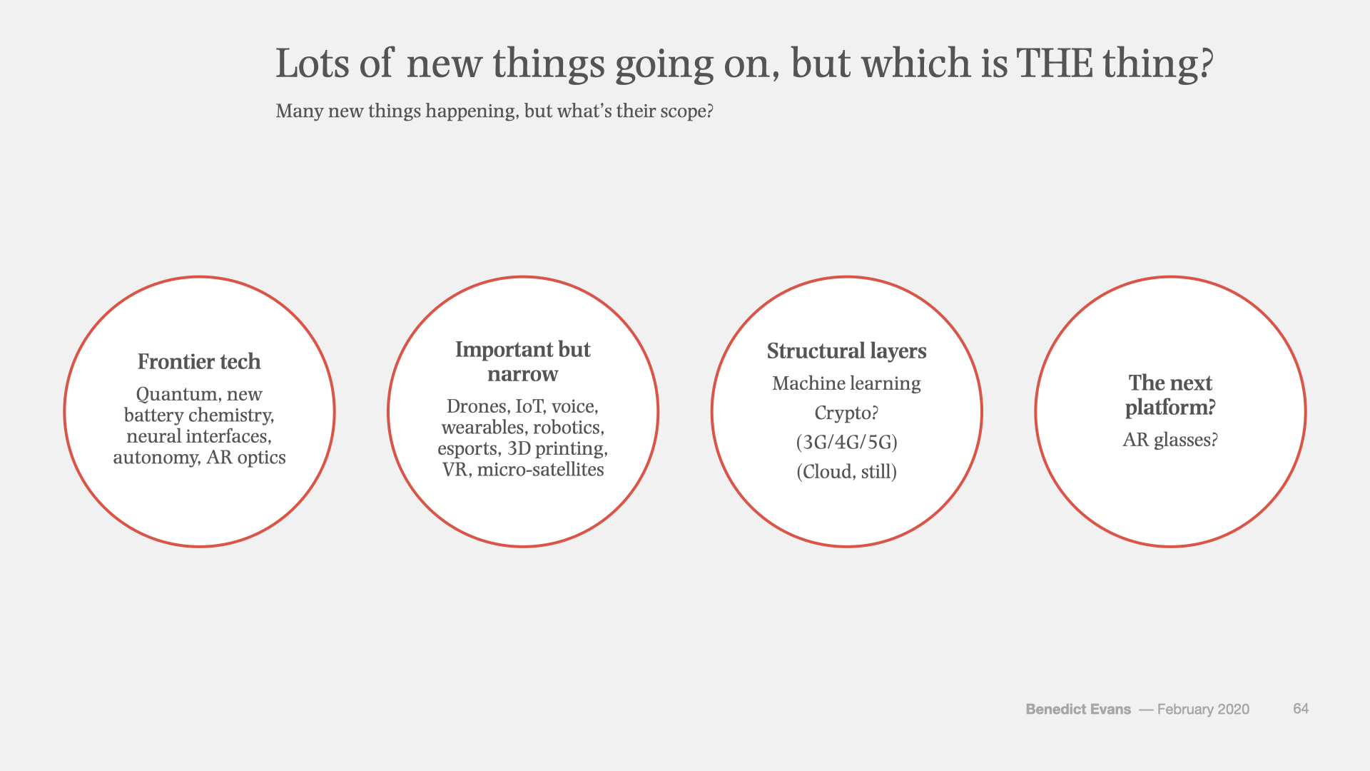 What Comes After Smartphones?
