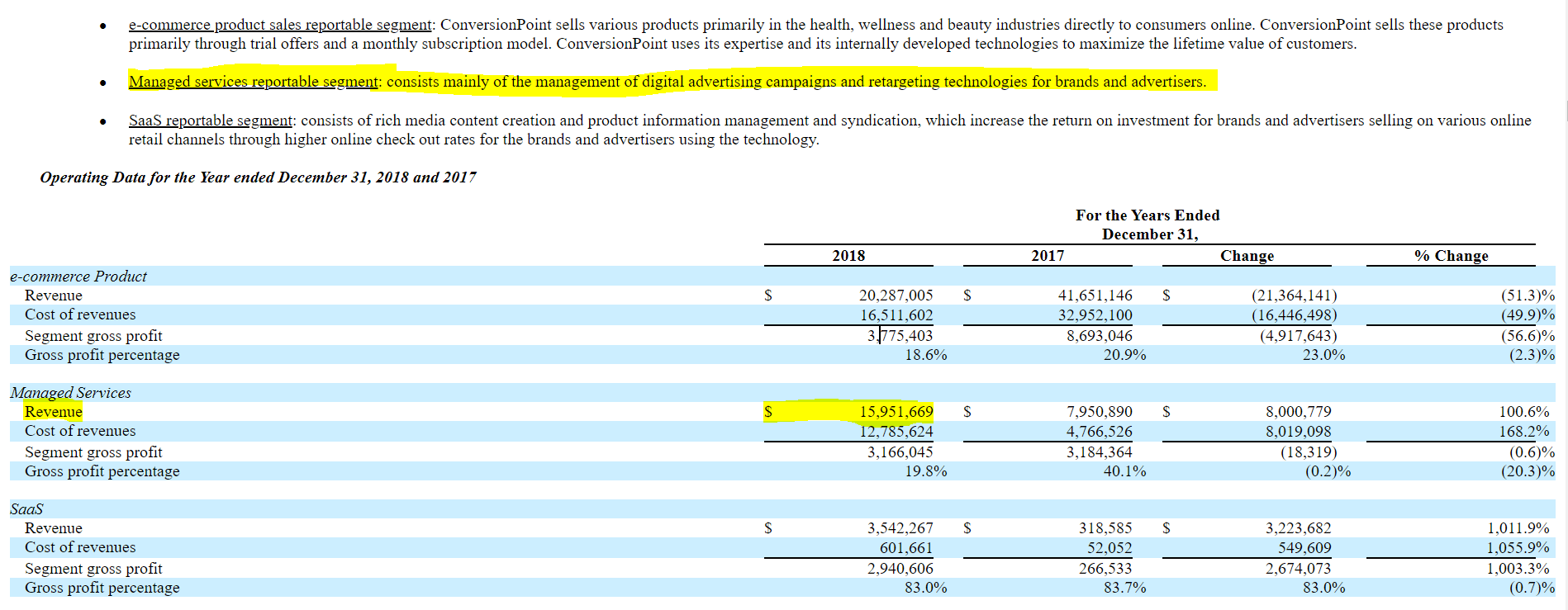 Logiq, Inc. Paid Stock Promotion Coincides With A Curious Merger