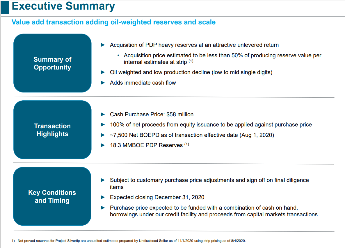 Contango Oil & Gas Deep Bench In Use (NYSECRGY) Seeking Alpha