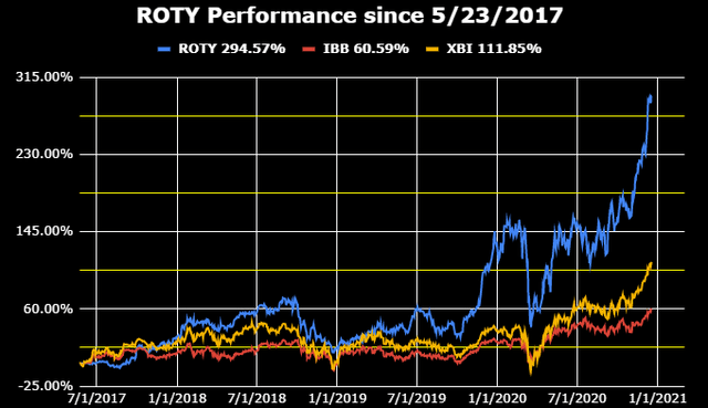 Rough volatility thesis 07 picture