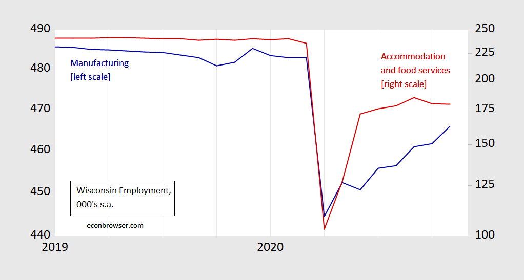 Wisconsin Employment Decline Continues | Seeking Alpha