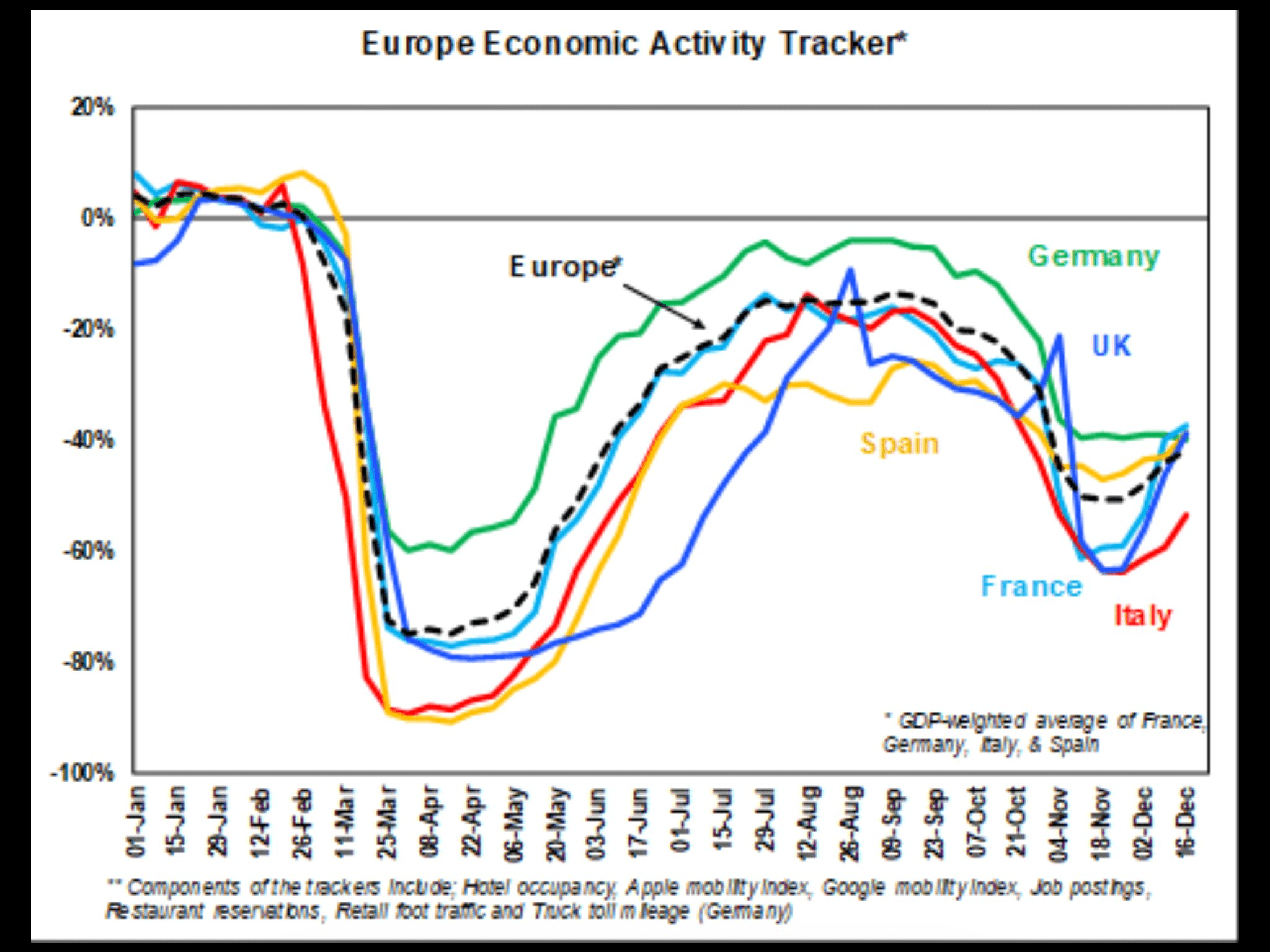 Where Is The Crash In Speculative Stocks Seeking Alpha