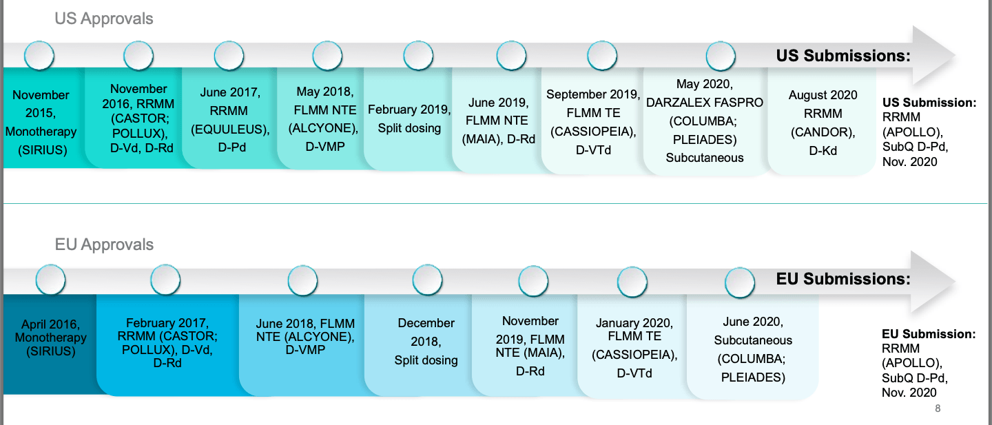 Newsfilter Org