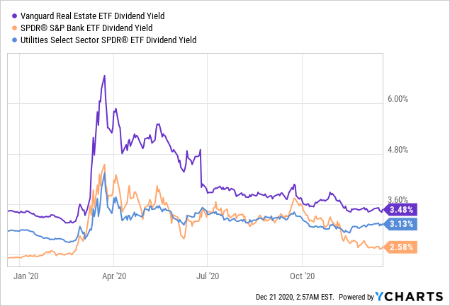 2 Dividend Stocks That Retirees Will Love | Seeking Alpha