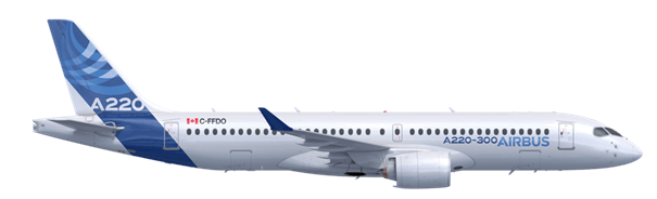 Boeing Wins MAX Orders, Airbus Loses A220 Orders (NYSE:BA) | Seeking Alpha