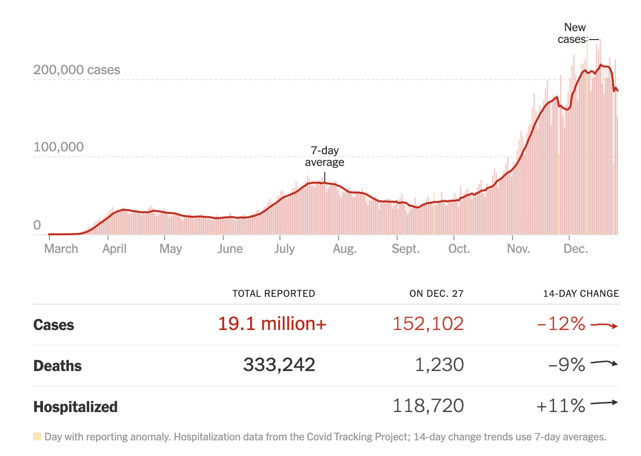 Refining Margins Are Leading Oil Prices Higher And What This Means For The Recovery Seeking Alpha