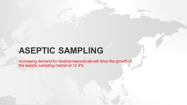 aseptic sampling market