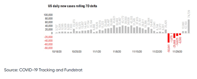 10 Reasons Why We Raised Our Year-End Target On The S&P 500 (Part 1: 1 ...