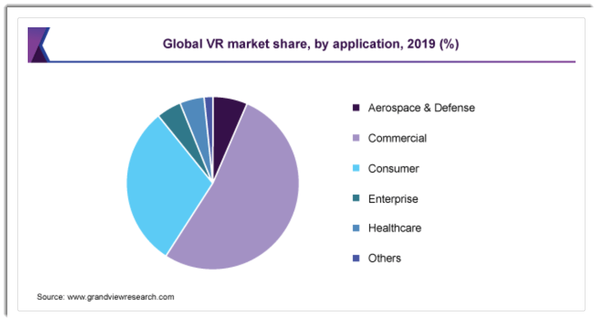 Market Participants Recognise Roblox Corporation's (NYSE:RBLX