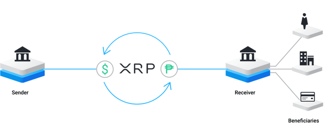 Diagram Description automatically generated