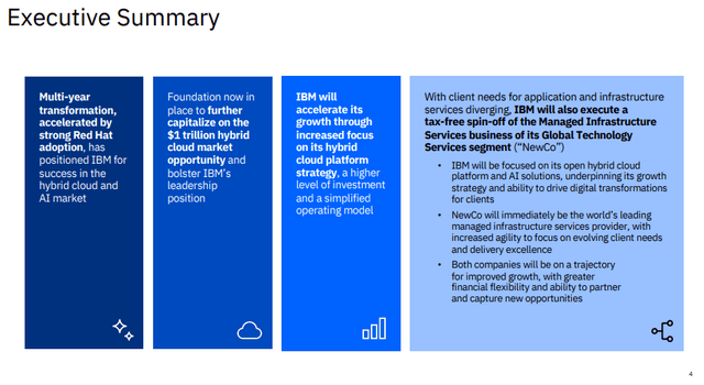 Will IBM Finally Turn Green? We Are Tired Of The Red And Blue (NYSE:IBM ...