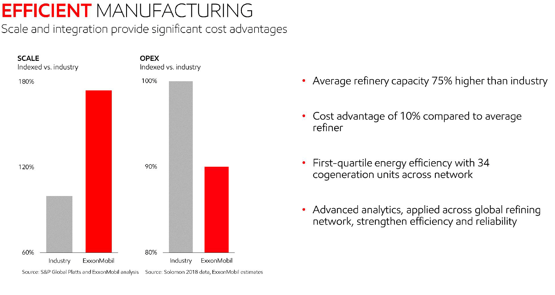 Exxon Mobil Dividend Sustainability (NYSEXOM) Seeking Alpha