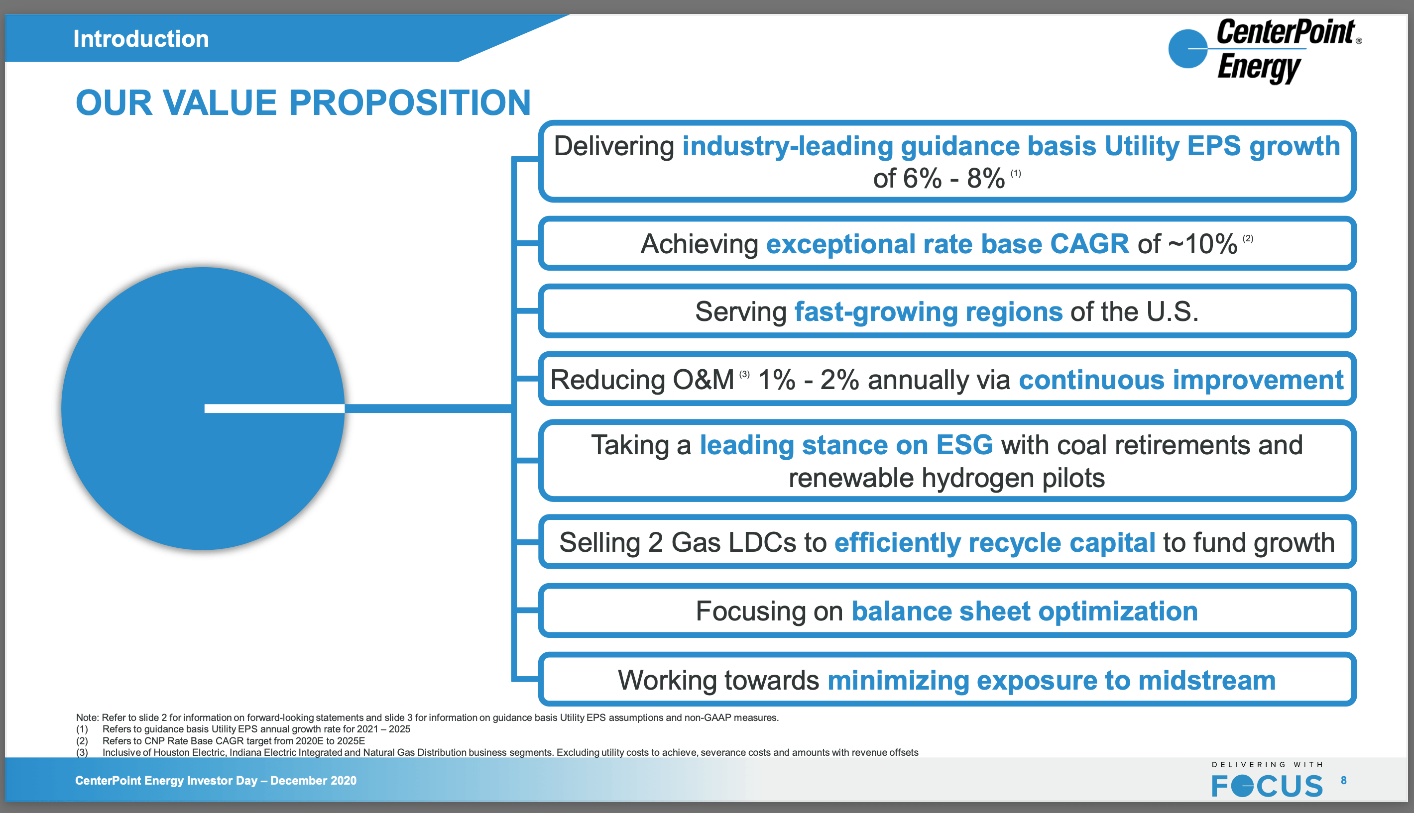 centerpoint-energy-investor-day-confirms-strategy-nyse-cnp-seeking-alpha