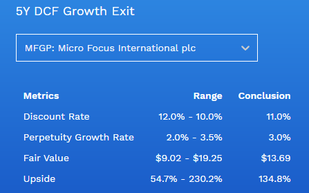 Usotc Stock Price