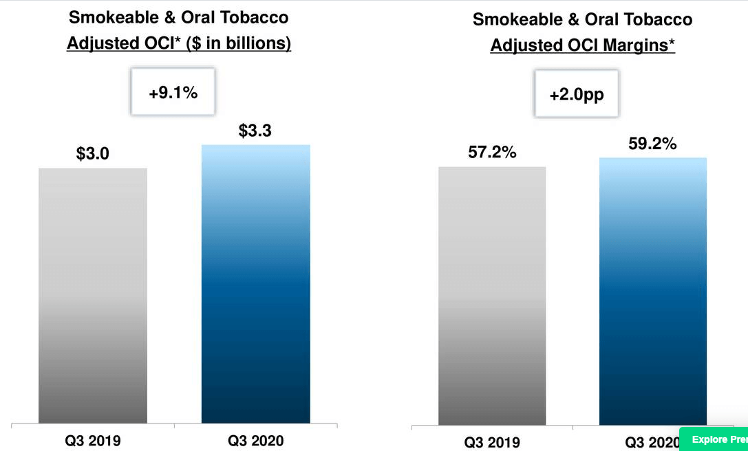 Минимальный прожиточный минимум в новосибирске. Ютэйр операционные показатели за февраль 2021 года. Iv квартале 2020 года. Iv квартале 2020 года. Lifetime fitness выручка за 2020 год.