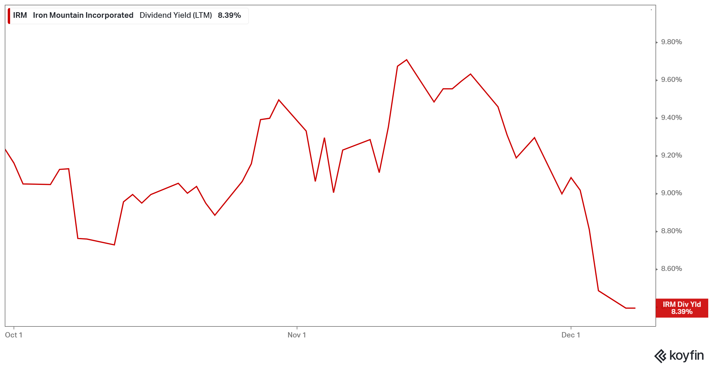 Moving From The (Storage) Iron Mountains Down To The (Digital) Earth