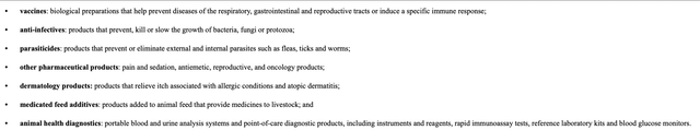 Zoetis Product Offerings