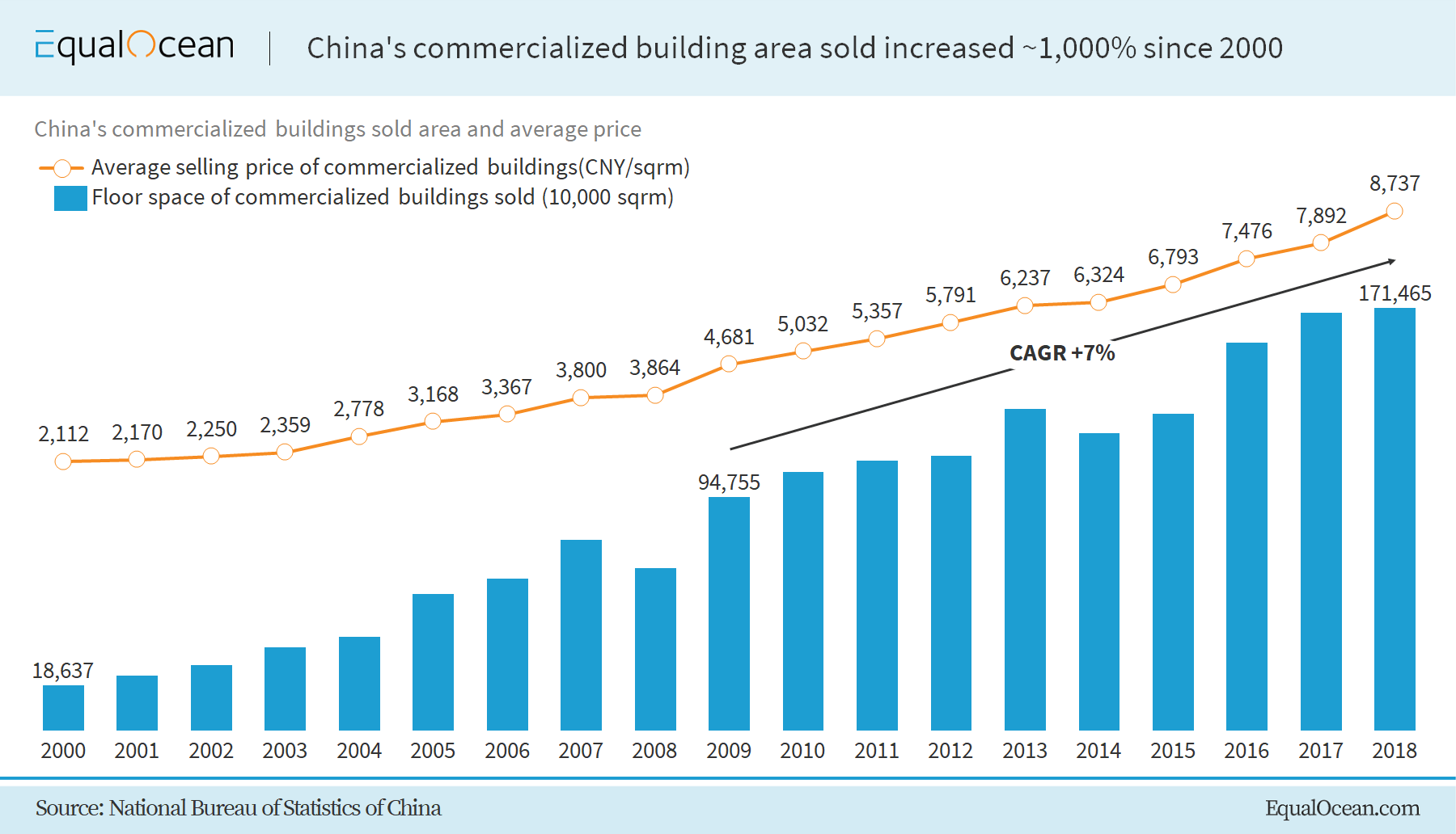 China's Combo Of 'Zillow And MLS' KE Holdings Is Not A Buy Now (NYSEBEKE) Seeking Alpha