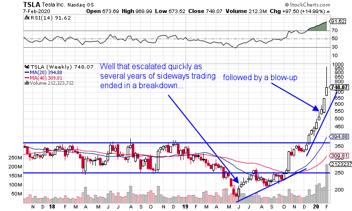 Stocks — Part XVII: What if you can’t buy VTSAX? Or even Vanguard?