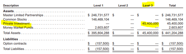 https://static.seekingalpha.com/uploads/2020/2/10/47392447-1581363720897452.png