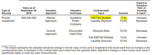 3 Top Small-Cap Stocks to Buy in June