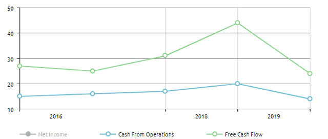 https://static.seekingalpha.com/uploads/2020/2/12/29440305-1581537817490102.png