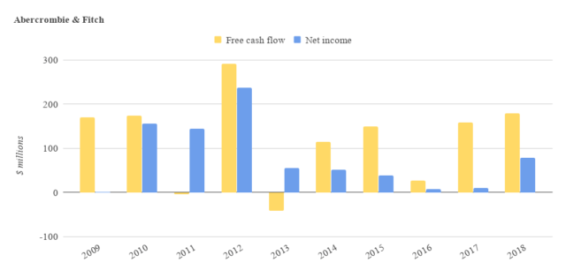 https://static.seekingalpha.com/uploads/2020/2/12/saupload_BDiRJIk3IT8DojaCsUfk7bikDGVBbA0gh3HmLpMjKzliH_j8CDCopPndT4RH1SZf0I9_Qpq8EJydIUzTyL6Y7Lbz0XSahnXAsV62sezOaqVm6uvPyvQwz0CjKe3s2h87LfyNIMnz_thumb1.png