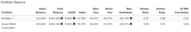 https://static.seekingalpha.com/uploads/2020/2/13/330973-15816260245508435.png