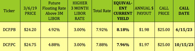 https://static.seekingalpha.com/uploads/2020/2/13/418011-1581624964238368.png