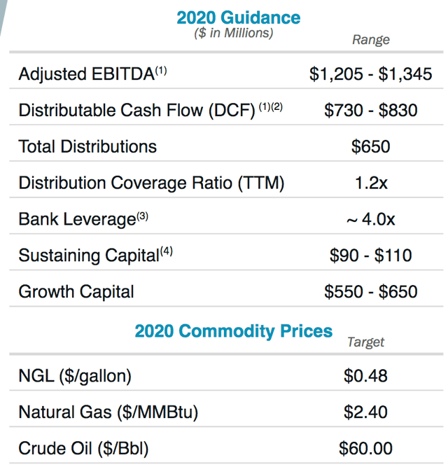 https://static.seekingalpha.com/uploads/2020/2/13/418011-1581626013305583.png