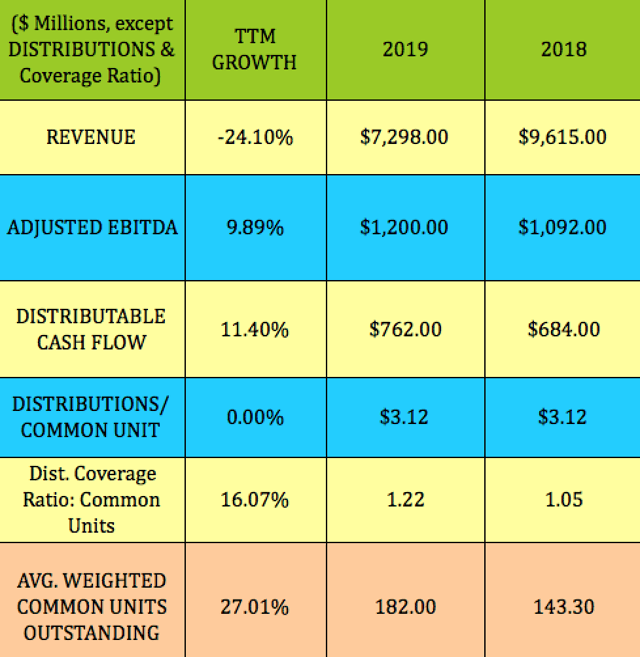 https://static.seekingalpha.com/uploads/2020/2/13/418011-158162679890067.png