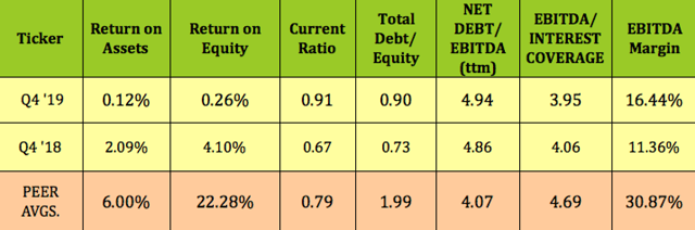 https://static.seekingalpha.com/uploads/2020/2/13/418011-15816284264103186.png