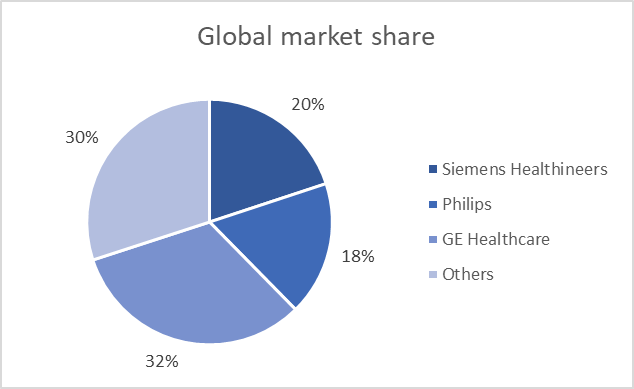 https://static.seekingalpha.com/uploads/2020/2/13/45137166-15816001353882174.png